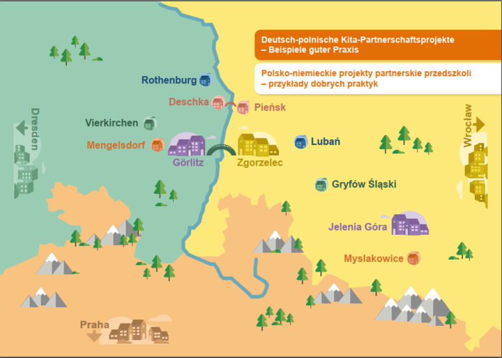Dokumentbild Deutsch-polnische Kita-Partnerschaftsprojekte - Beispiele guter Praxis 
