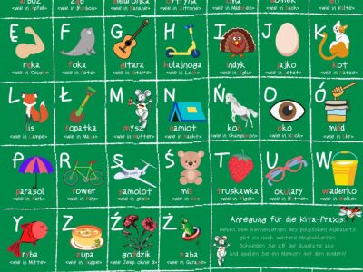 Polnisches und tschechisches Alphabet mit Aussprachehilfen